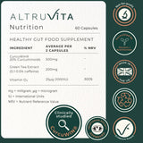 Healthy Gut