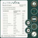 Multivitamin 100%