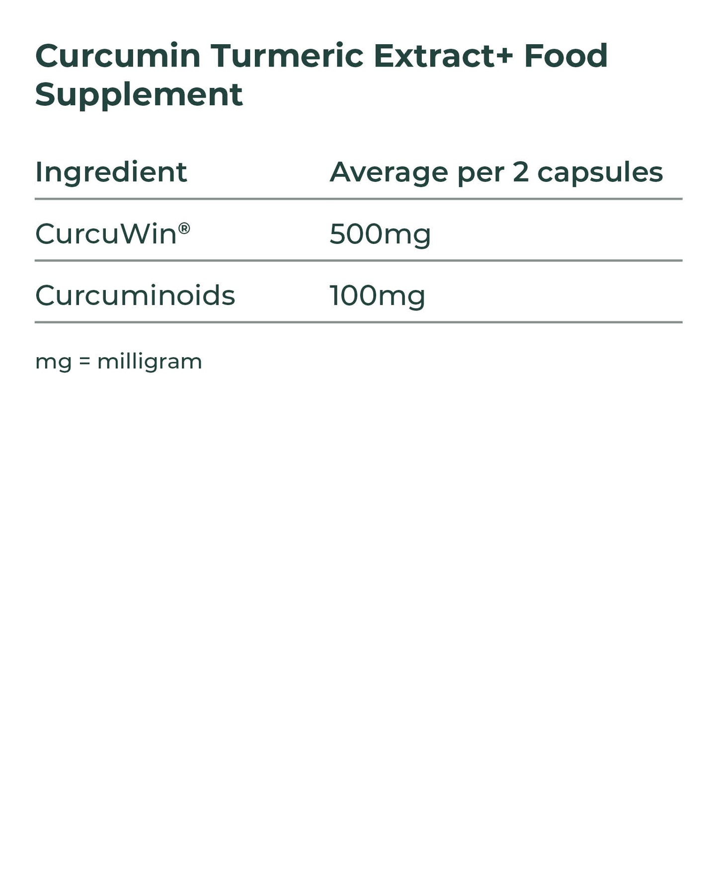 Curcumin Tumeric Extract+